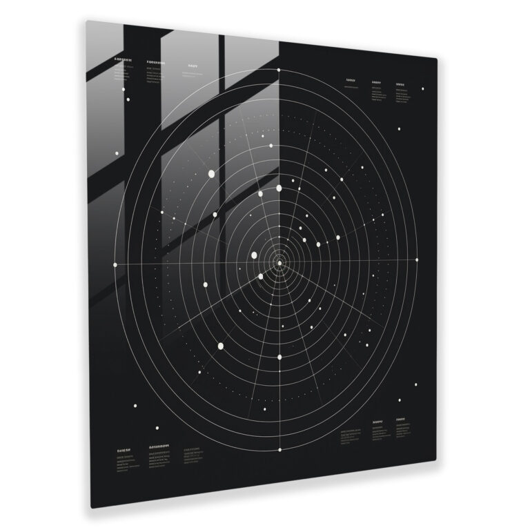 Minimal Star Map Glass Print - Star Map, Star Map, Home Decoration, Glass Print
