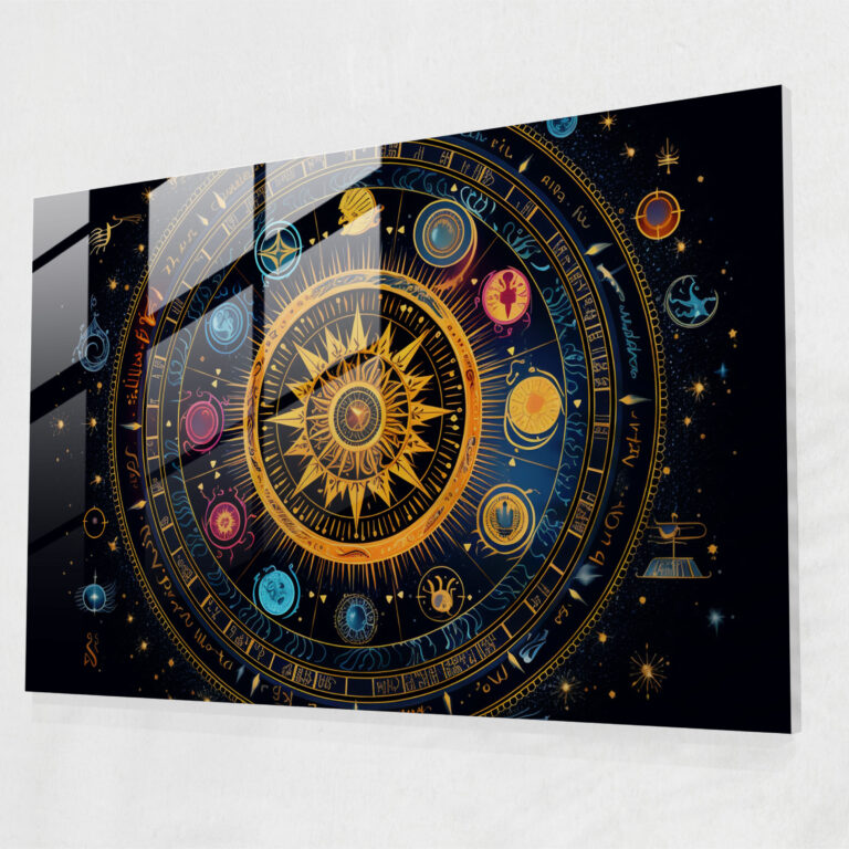 Burç Tablo Sanatı - Astrolojik Mandala Tasarımı Cam Tablo Modern Sanat