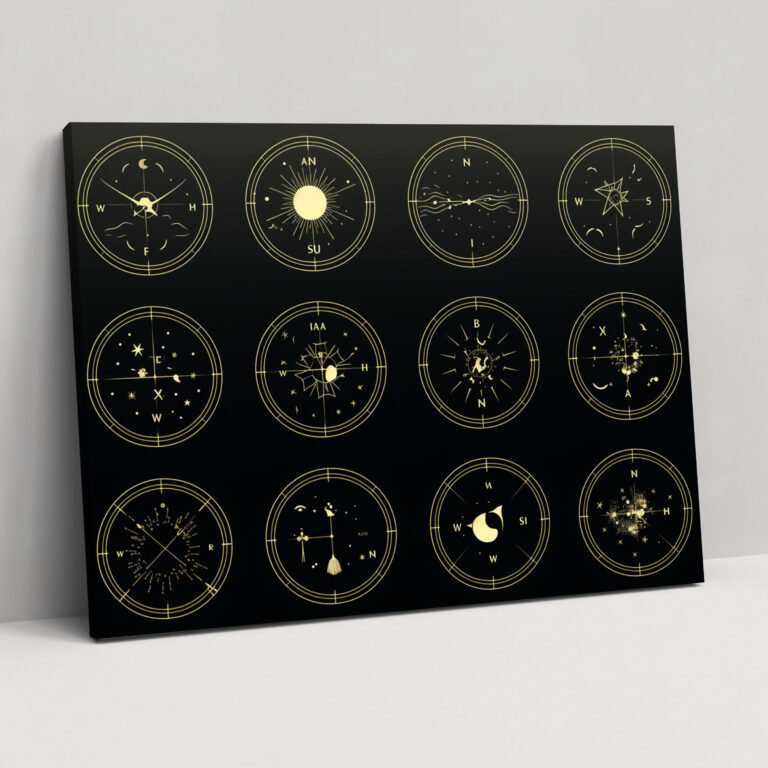 Horoscope Zodiac Canvas Print - Horoscope, Canvas, Celestial Constellations, Wall Art