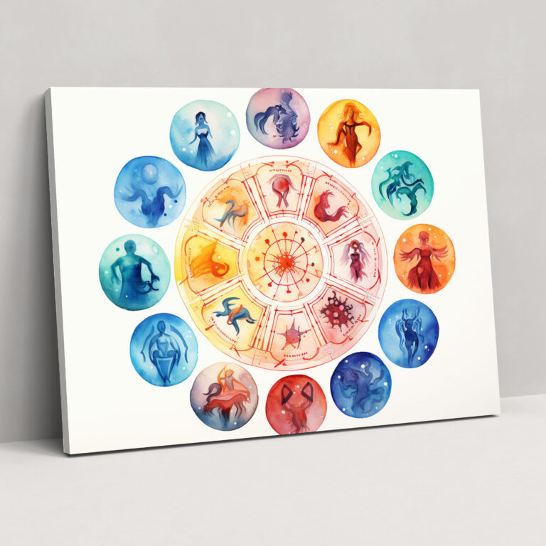 Zodiac Signs Wall Art - Horoscope, Canvas Print, Soft Tones, Canvas Wall Art